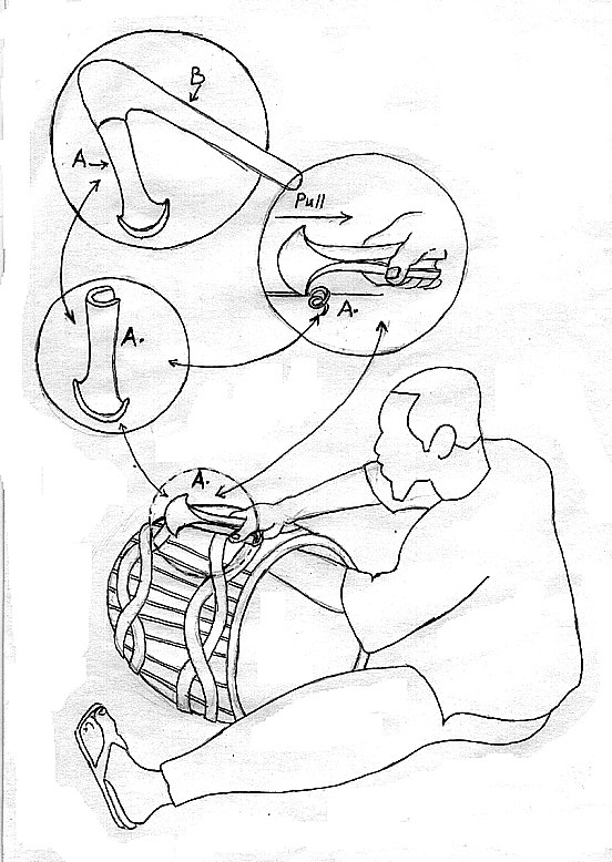 I WOULD LIKE TO SEE AN ENLARGEMENT PLEASE